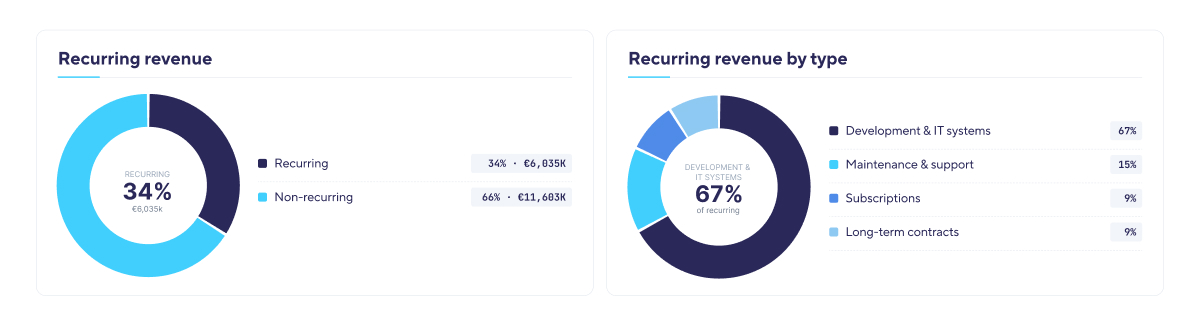 Q1 2026 Consolidated Financial Results EN 3.jpg